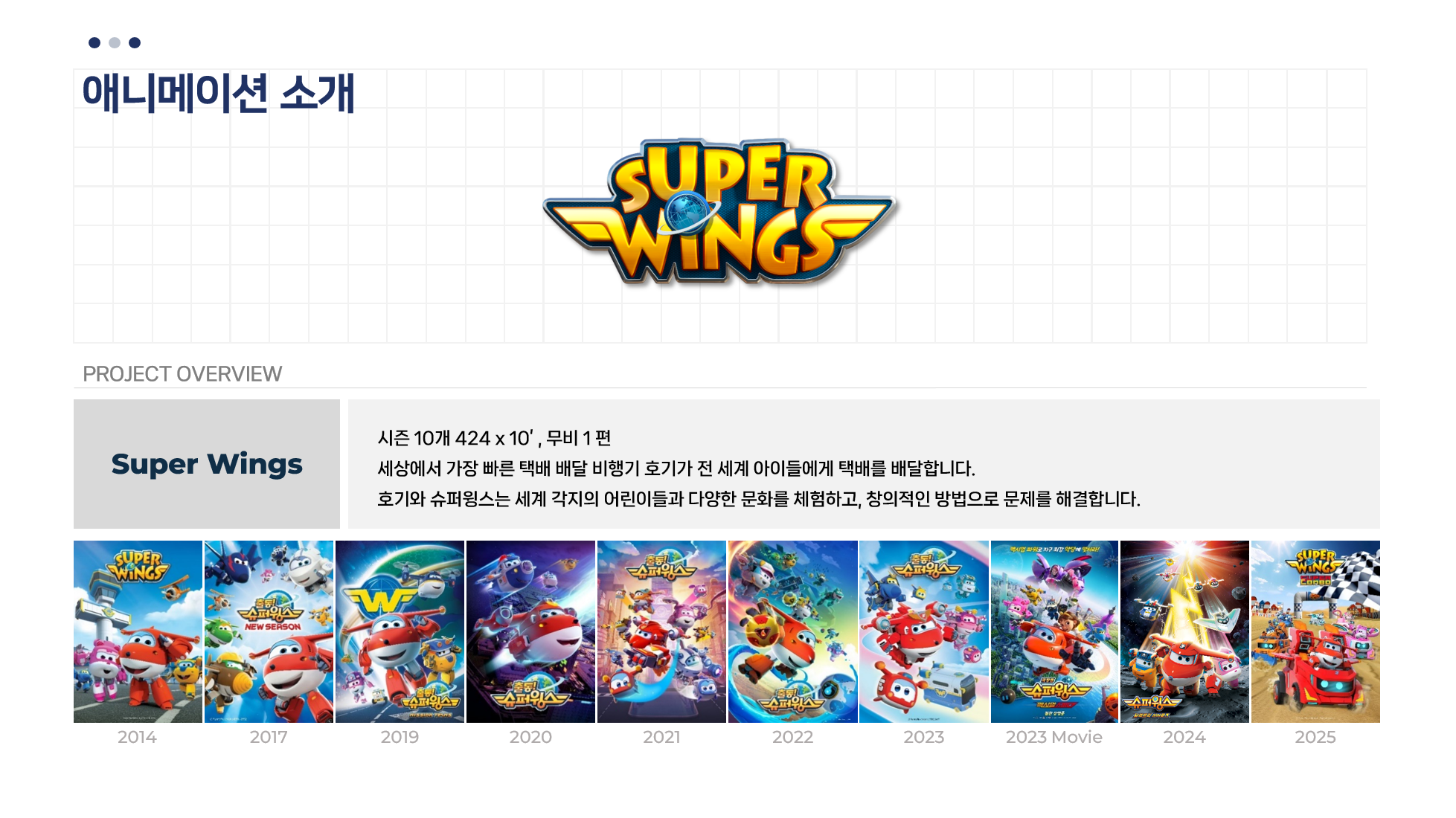 슈퍼윙스 작품 소개